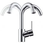 Hansgrohe Focus Brassware Collection